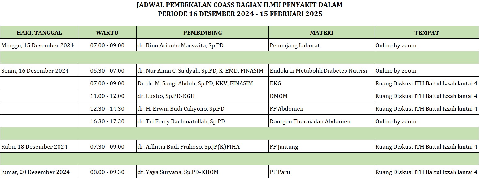 Pembelakan Coass Interna Periode 16 Desember 2024