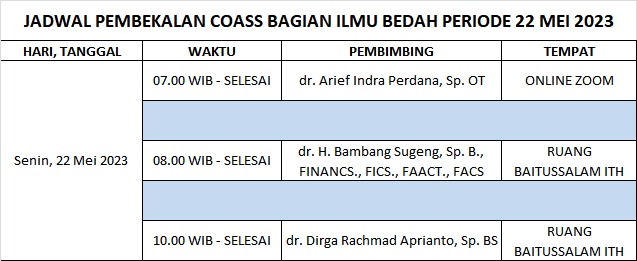 JADWAL PEMBEKALAN COASS BAGIAN ILMU BEDAH PERIODE 22 MEI 2023