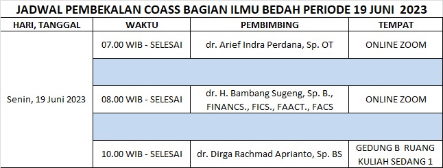 JADWAL PEMBEKALAN COASS BAGIAN ILMU BEDAH PERIODE 19 JUNI 2023