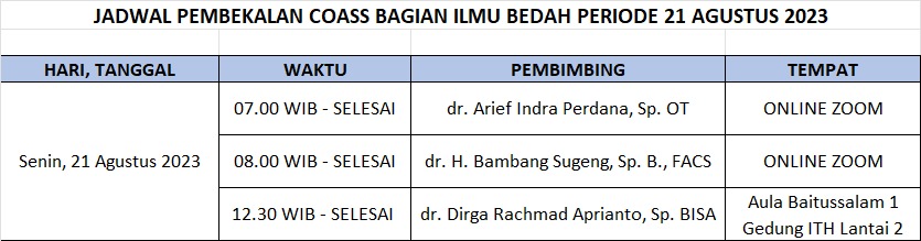 jadwal pembekalan bagian ilmu bedah periode 21 agustus 2023