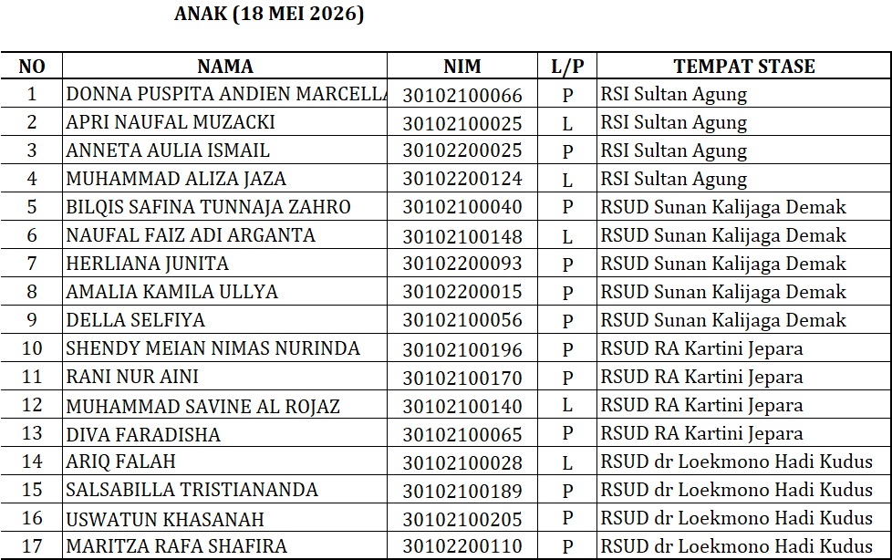 ANAK