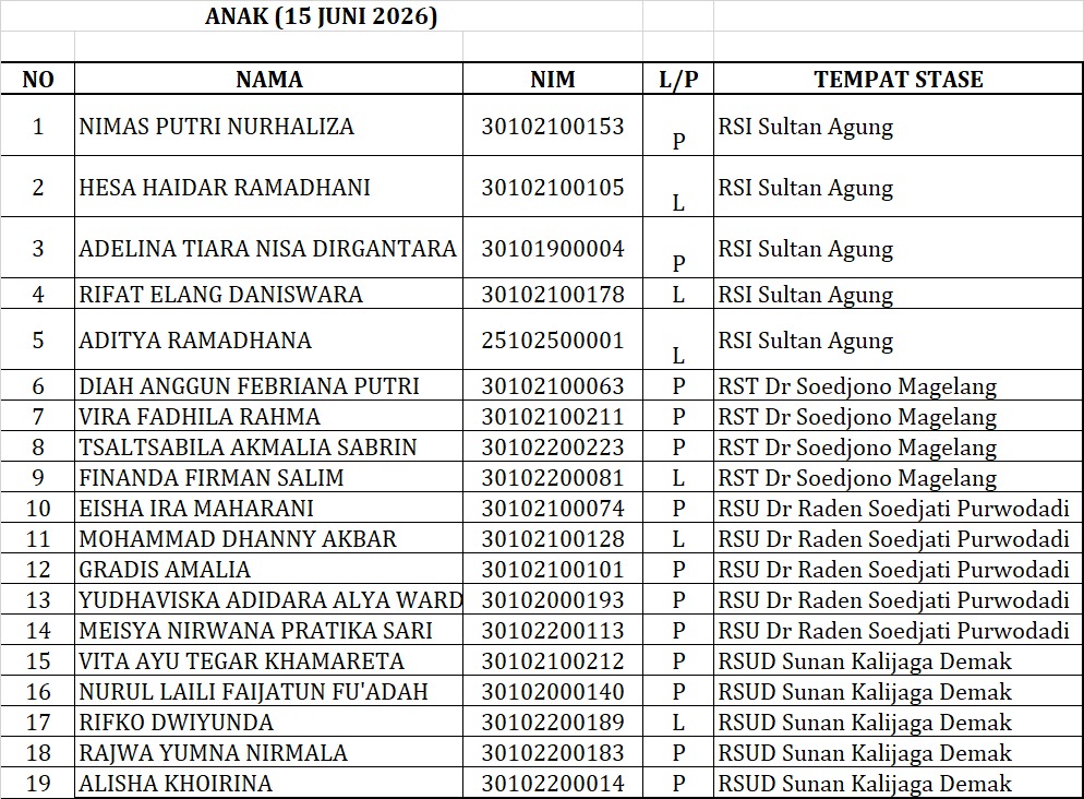 ANAK